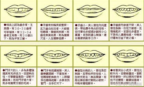 牙齒大顆面相|從「牙齒面相」改善爛桃花讓渣男退散、漏財運勢改運…